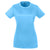 UltraClub Women's Columbia Blue Cool & Dry Sport Performance Interlock T-Shirt