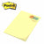 Post-it Canary Yellow Custom Printed Notes 4
